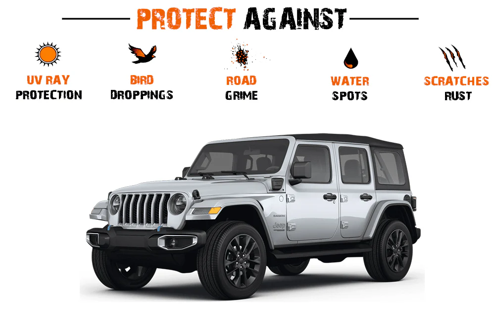 Paint Protection Film Clear Bra PPF Pre-Cut kit Compatible with Jeep Wrangler JL (Front Grille) - Image 3